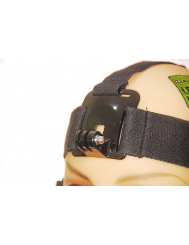 Adjustable Head Strap